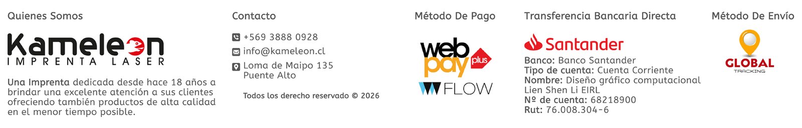 Pie de pagina Pie de pagina